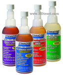 Diesel Fuel Additives