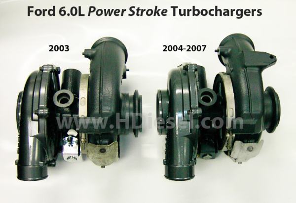 /Content/files/StoreTurbosFord60PowerStroke.jpg